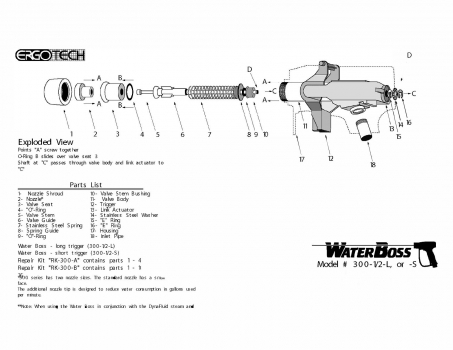 Major Repair Kit for Yellow 300 gun